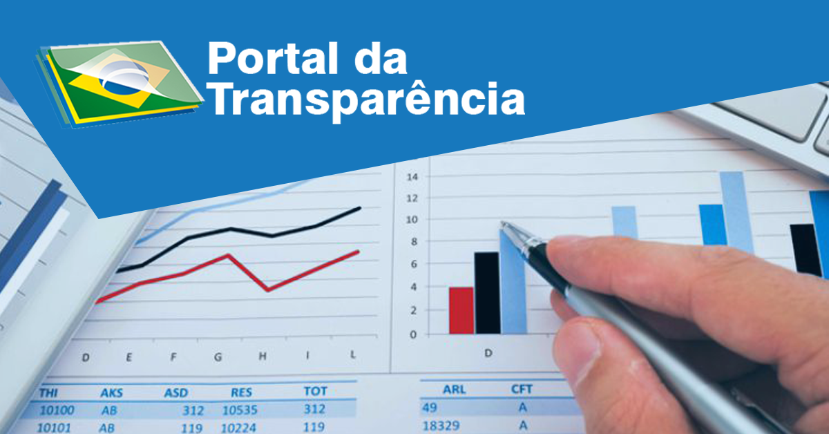 Portal de Transparência